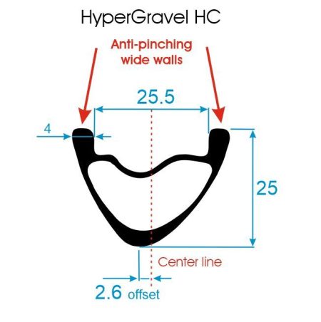 Extralite Juego de ruedas HyperGravel HC  24h