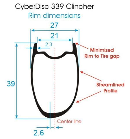 Extralite Juego de ruedas Cyberdisc 339c 24h