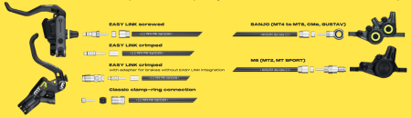 Magura Tuerca hidráulica ETT Easy Link (10 unid) - 2703214